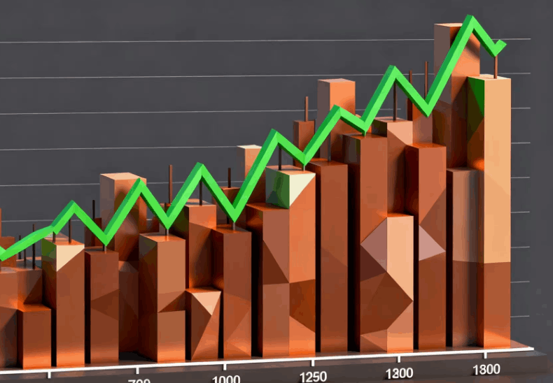 股指期货午盘收盘，大盘蓝筹与中小市值各显其势