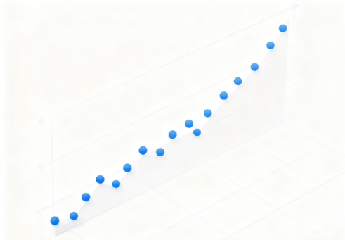 2025.11.10股指期货（IH）主力合约涨幅达0.45%