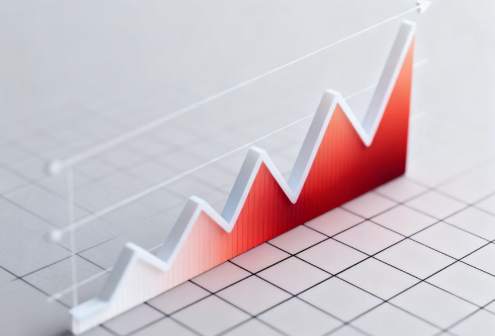2025.11.11沪深300股指期货（IF）主力合约下挫0.84%