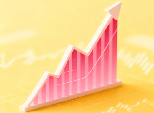 期货短线交易者的技能升级路径：技术体系构建与职业素养培育实证分析