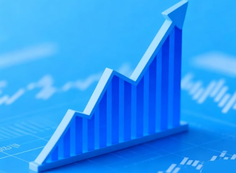 技术分析在期货市场中对价格顶部的判断及交易策略应用解析